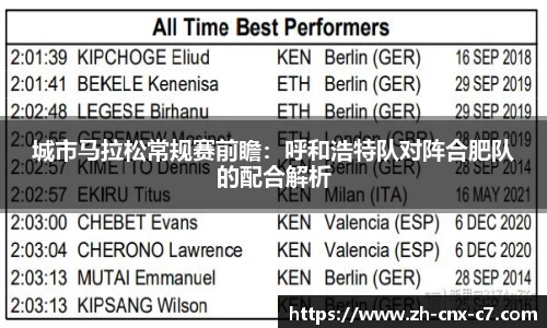 城市马拉松常规赛前瞻:呼和浩特队对阵合肥队的配合解析