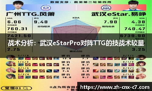 战术分析：武汉eStarPro对阵TTG的技战术较量