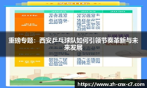 重磅专题：西安乒乓球队如何引领节奏革新与未来发展